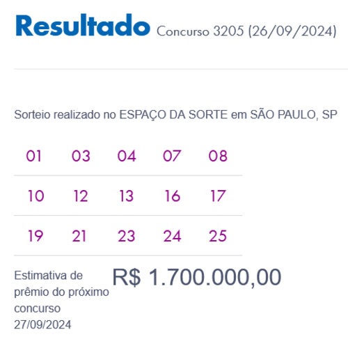 Resultado da Lotofácil 3205