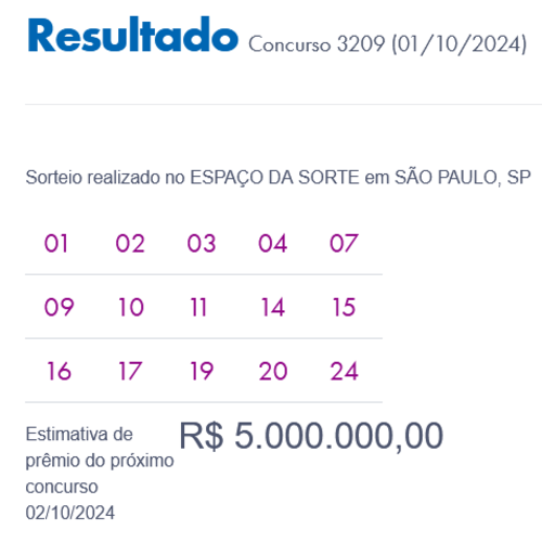 Resultado da Lotofácil 3209